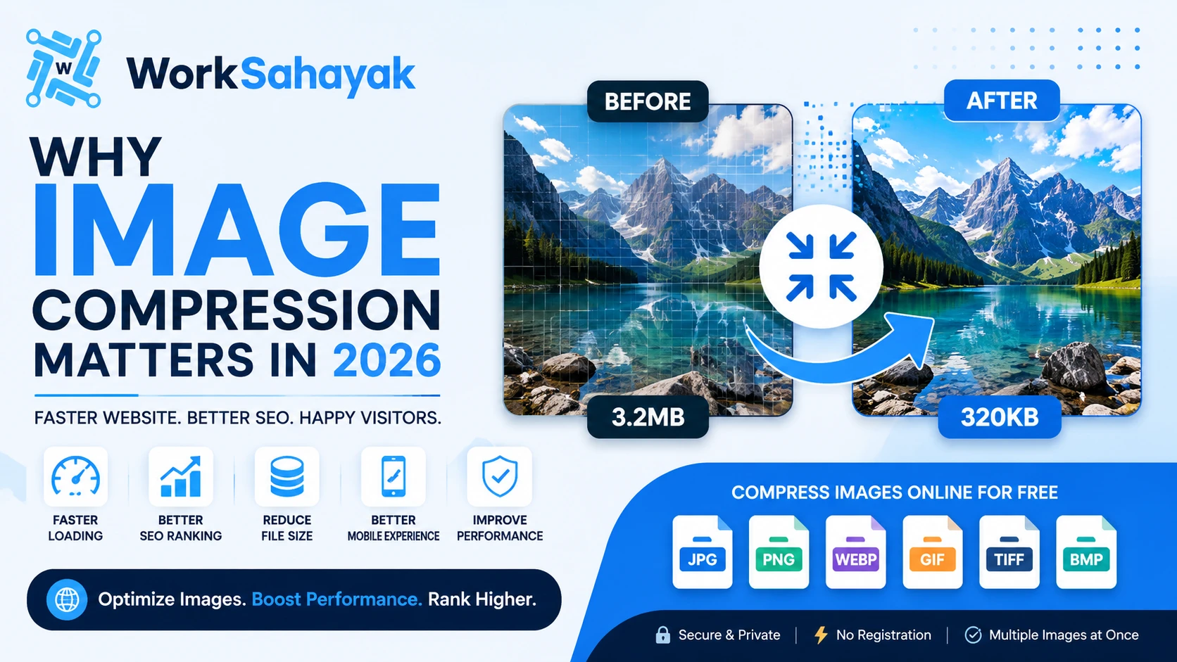 Why Image Compression Matters in 2026: Improve Website Speed Without Losing Quality