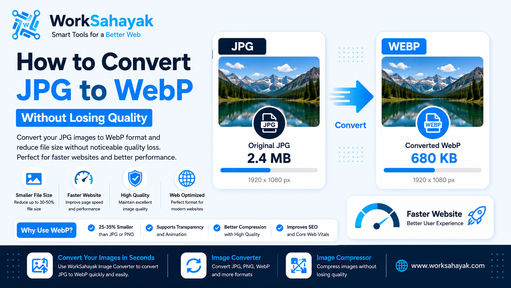 How to Convert JPG to WebP Without Losing Quality