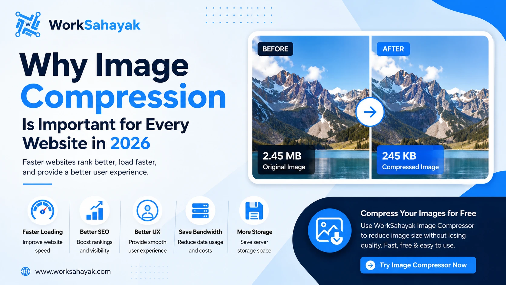 Why Image Compression Is Important for Every Website in 2026