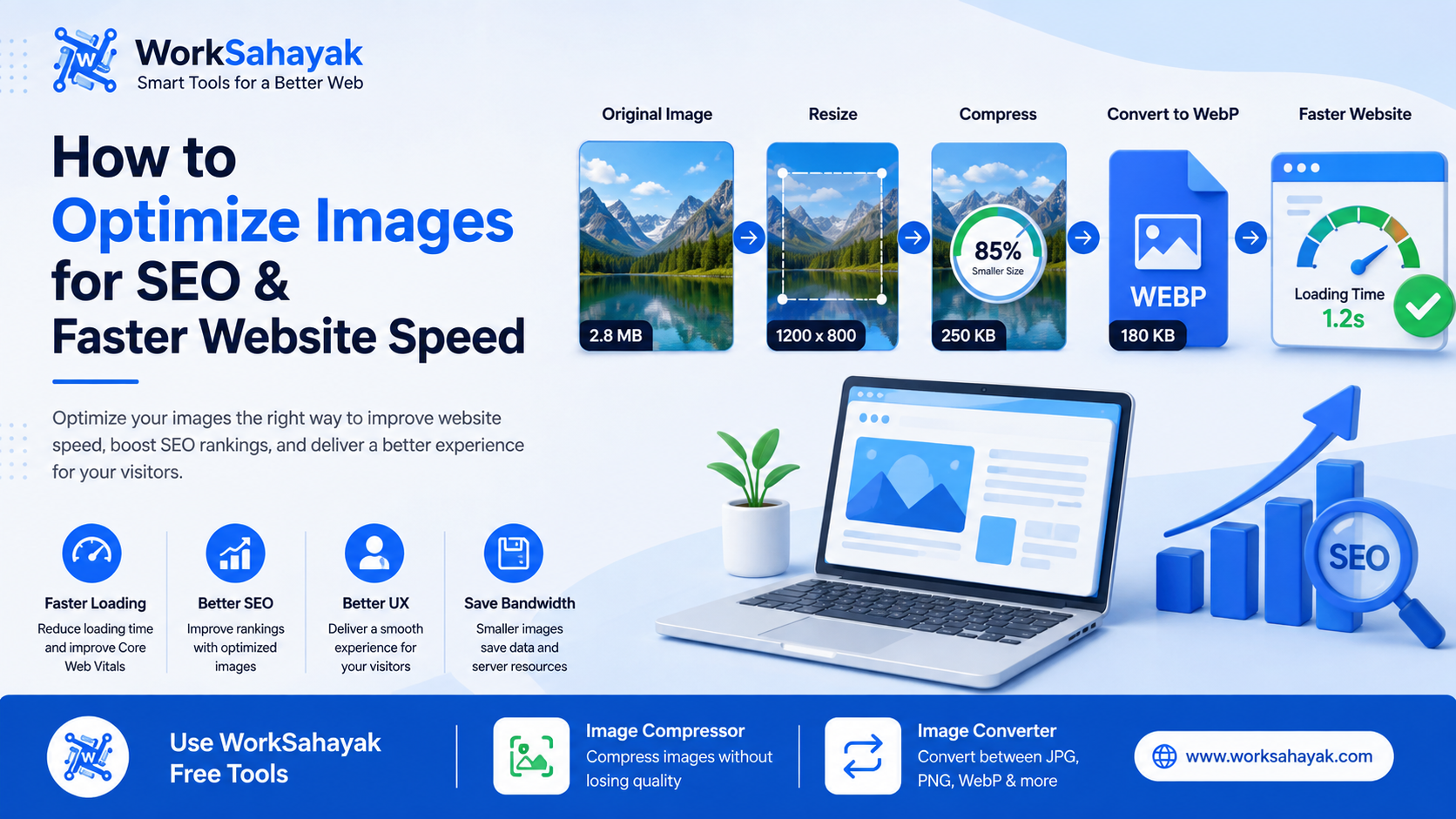 How to Optimize Images for SEO and Faster Website Speed